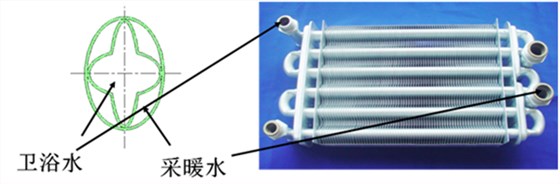 罗密欧主热交换器