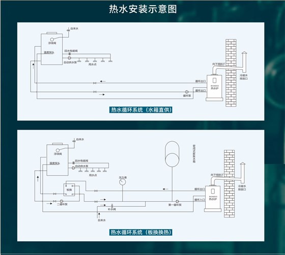 ROMEO_RM-RS498L99容积热水详情_09